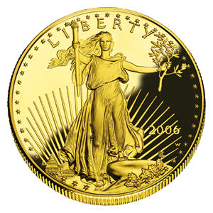 Gold American Eagle Prices